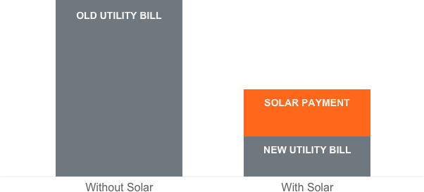 UT-SavingsGraph-0002.jpg