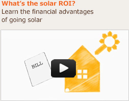 Solar ROI