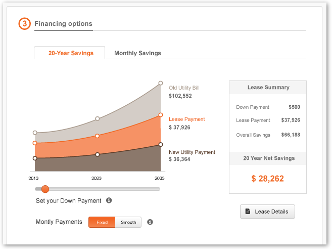 Sample iQuote highlighting how a Sungevity Solar Lease can save money each month