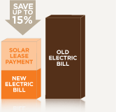 Save up to 15% on your electricity bill